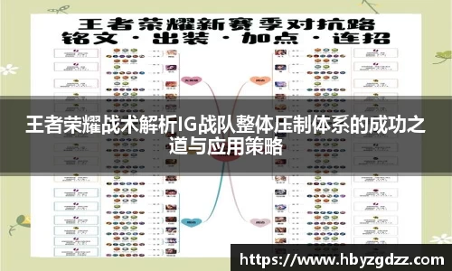 王者荣耀战术解析IG战队整体压制体系的成功之道与应用策略